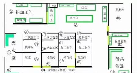 工廠建設(shè)項(xiàng)目與軟件開(kāi)發(fā)的階段劃分及實(shí)施步驟
