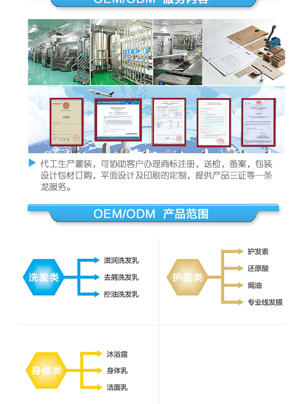 高緹雅頭發(fā)水光針代加工服務(wù) 專(zhuān)業(yè)OEM/ODM洗發(fā)露生產(chǎn)解決方案