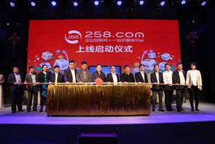 258集團 企業互聯網一站式服務產品提供商，賦能企業數字化轉型